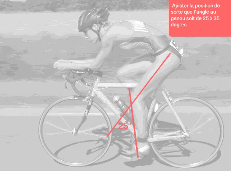 angle du genoux sur velo de course regler les cales du velo de triathlon