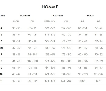 Combinaison Néoprène ORCA S7 - Taille 6 - Très bon